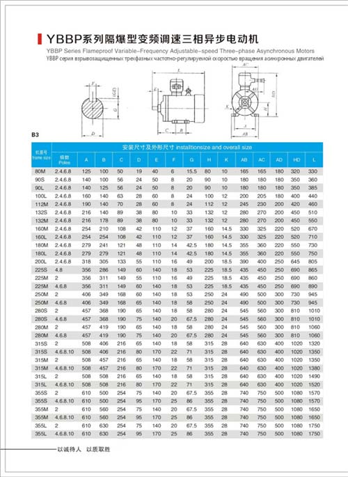 ybbp防爆電機安裝尺寸